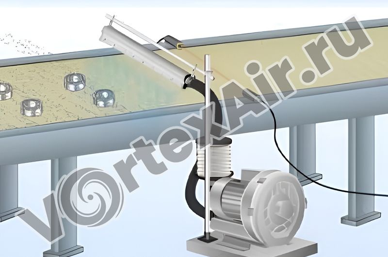 Купить воздуходувки для сушки одежды и текстиля