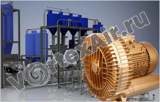 Преимущества вихревых воздуходувок для пневматической транспортировки материалов Преимущества вихревых воздуходувок для пневматической транспортировки материалов