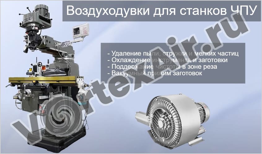Купить воздуходувки для фрезерных станков с ЧПУ. Большой выбор моделей