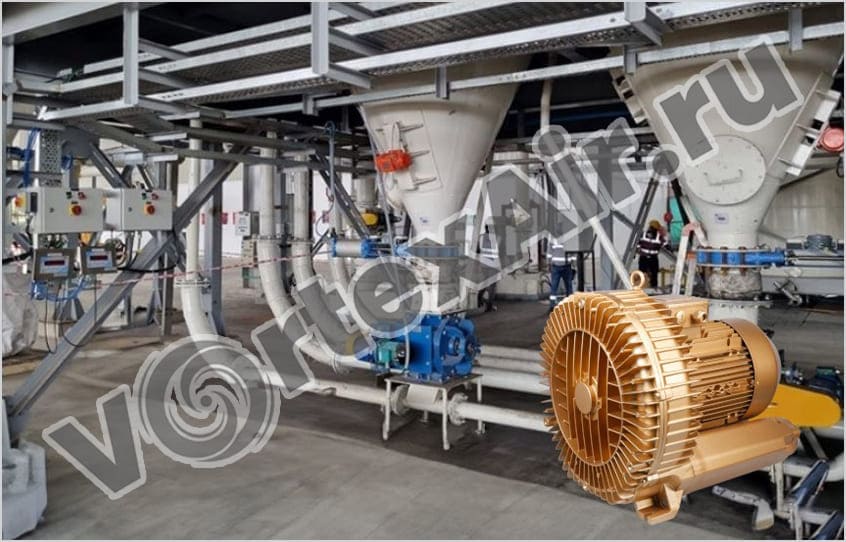 Купить вихревые воздуходувки для пневмотранспорта. Большой выбор, быстрая доставка