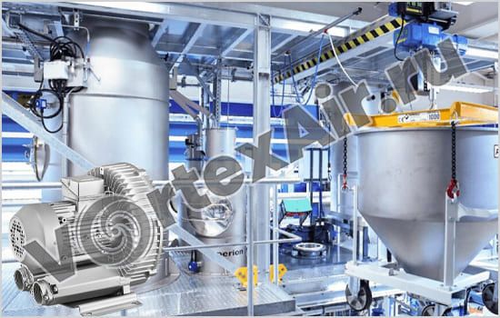 Преимущества вихревых воздуходувок для пневматической транспортировки материалов Преимущества вихревых воздуходувок для пневматической транспортировки материалов