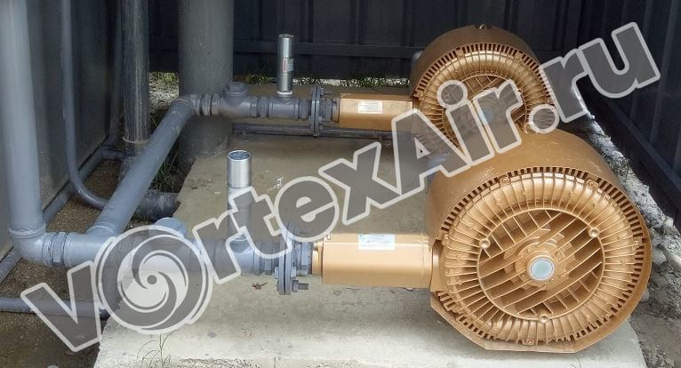 Промышленные воздуходувки для трубопроводов. Купить с доставкой в РФ и СНГ