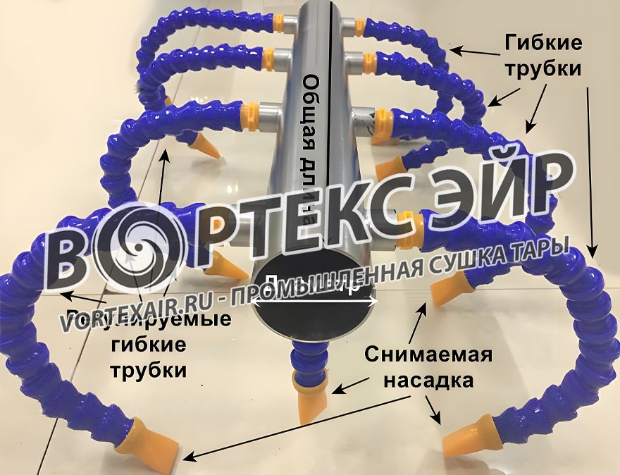 Системы сушки тары. Поставка оборудования для осушения воздухом банок, бутылок и упаковки