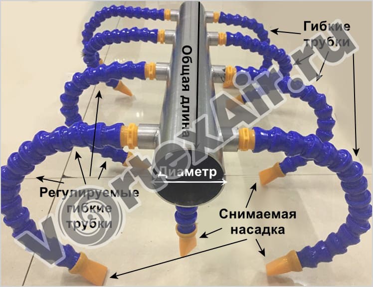 Системы сушки тары. Поставка оборудования для осушения воздухом банок, бутылок и упаковки